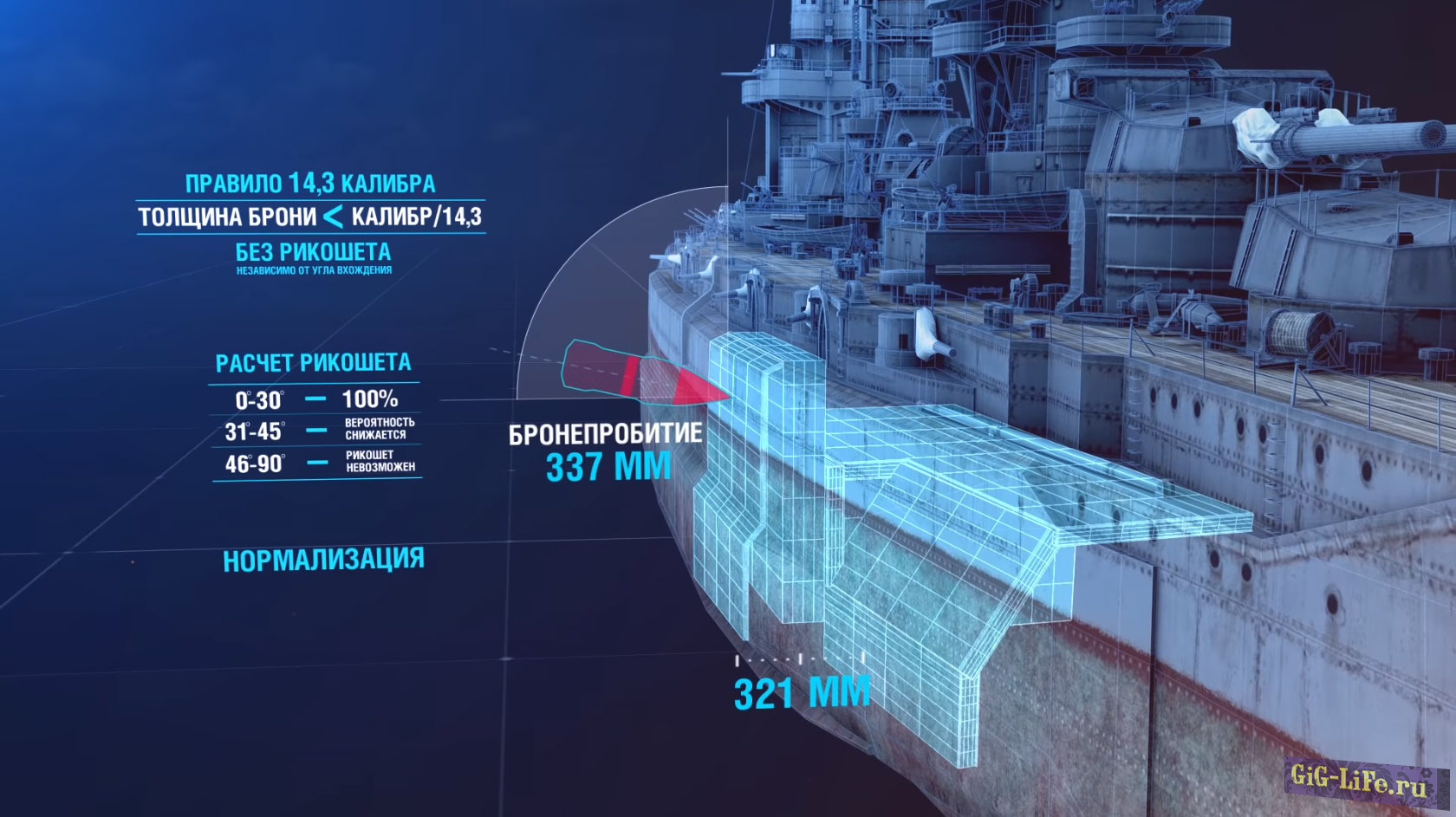 World of Warships - как это работает: бронирование
