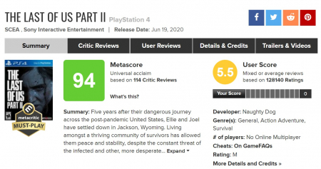 Metacritic запретил пользователям ставить оценки, пока с релиза не пройдет 36 часов